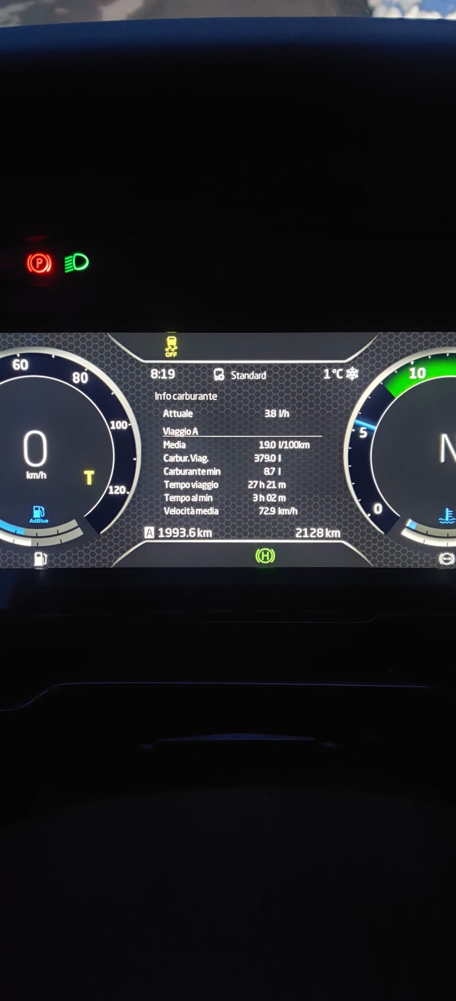 Consumo I6 efficient  + dei 5 al litro 